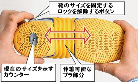 Inchworm社の運動靴