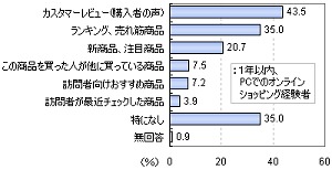 参考事例