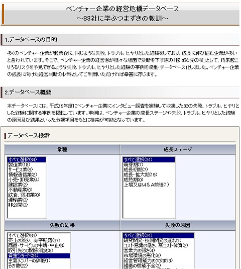 ベンチャー企業の経営危機データベース