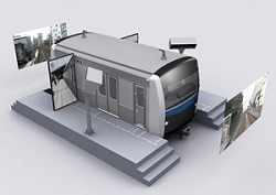 前後左右に6つのスクリーンのある実寸大モックアップ車両