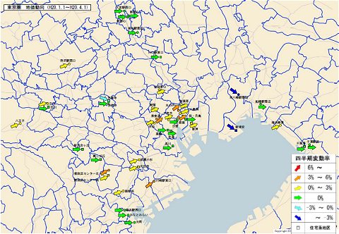 東京圏の地価動向