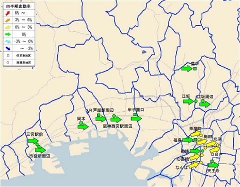 大阪圏の地価動向(大阪府周辺に限定)