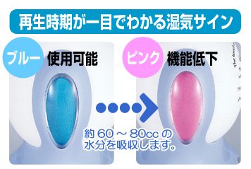 色が変わったら電子レンジで「再生」の儀式