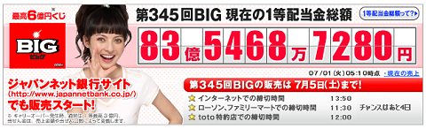 7月1日時点でのキャリーオーバー額、83億5468万7280円