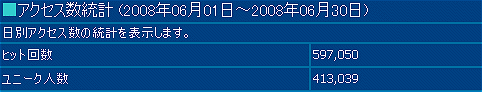 2008年6月度の月間アクセス数