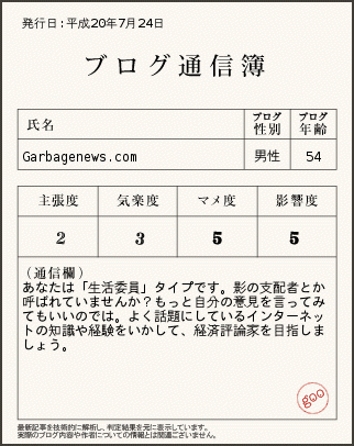 Garbagenews.comのブログ通信簿イメージ