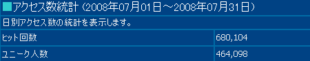 2008年7月度の月間アクセス数