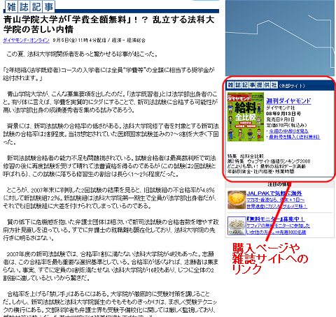 各雑誌の個別記事。右部分にはその雑誌のサイトや購入ページへのリンクも。