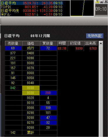 10月14日の日経先物サーキットブレーカー発動イメージ