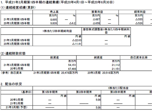 名工建設による第1四半期決算短信(7月29日、一部抜粋)