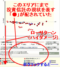 先日のチャートイメージ