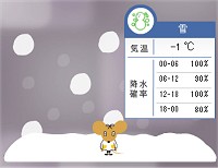 APIを利用したウィジェットイメージ