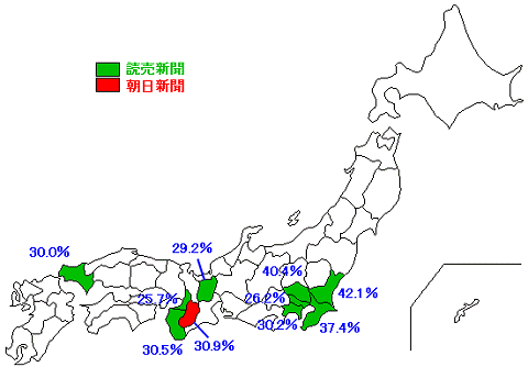 「全国紙」がトップシェアを誇る都道府県とその具体名、シェア比率(読売・朝日以外は該当紙無し)