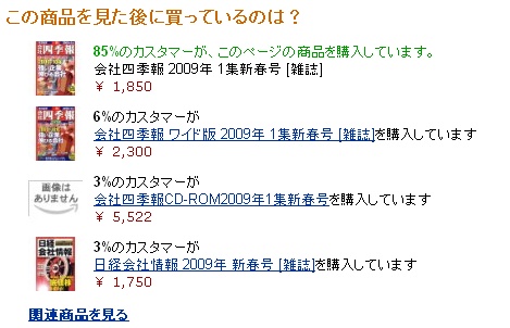 「この商品を見た後に買っているのは?」