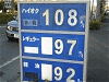 ガソリン価格イメージ