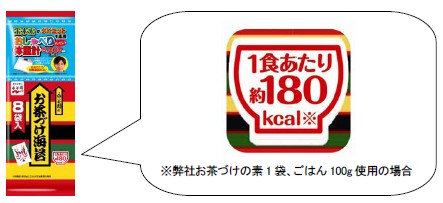 お茶づけの素にラベリングされる「1食あたり約180キロカロリー」のマーク