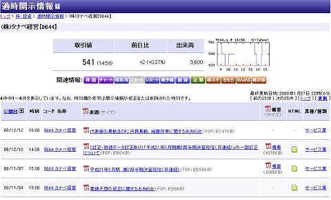 適時開示情報閲覧