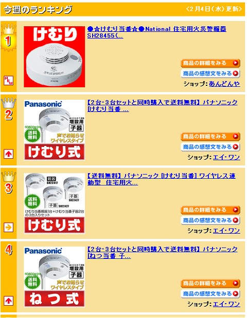 けむり、けむり、けむり……言葉通り「けむにまかれた」ような状態。