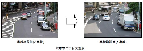区画線の変更例
