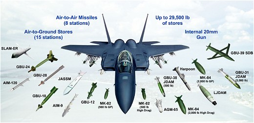F-15SE(F-15 Silent Eagle)兵装一覧