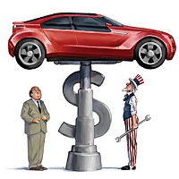 アメリカ自動車産業イメージ
