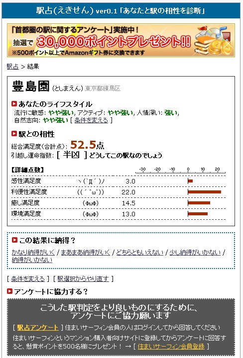「駅占」結果。当方が住まう場所にもっとも近い「豊島園」で、当方のデータを入力して占ってみた。……にょろーん。