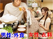 性別による節約イメージ