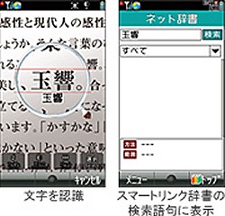 933SHでの利用イメージ