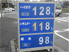 ガソリン価格イメージ