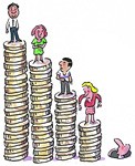 金融資産の不均衡イメージ