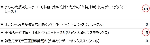 一部の書籍では購入すると1%前後の「Amazonポイント」が獲得出来ていたのだが……
