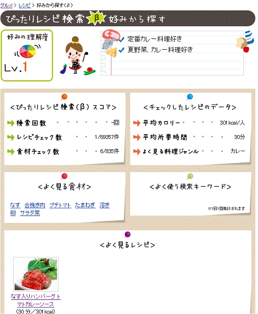 とりあえず10回ほど「ハンバーグ カレー」で検索した上で「ぴったりレシピ検索」へアクセス。よく見る料理ジャンルや食材など、色々なデータが分かる。