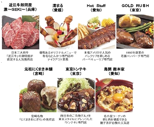 展開される店舗一覧(7店舗)