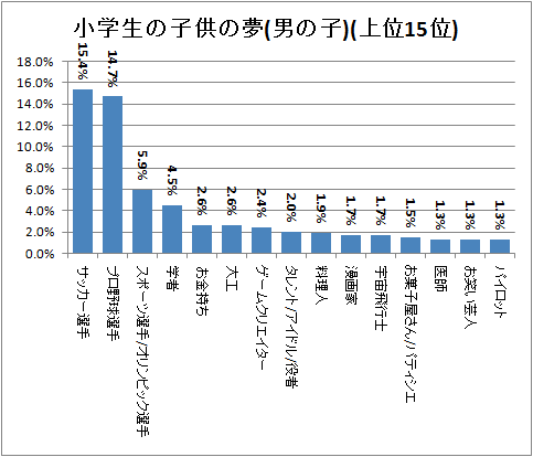 λҶ̴(ˤλ)(15)