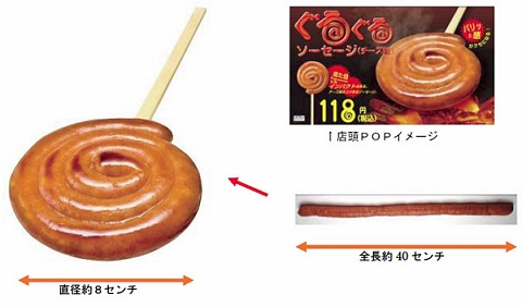 ぐるぐるソーセージ(チーズ味)