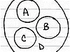 世界の仕組みが10秒で理解できる図やグラフたちイメージ