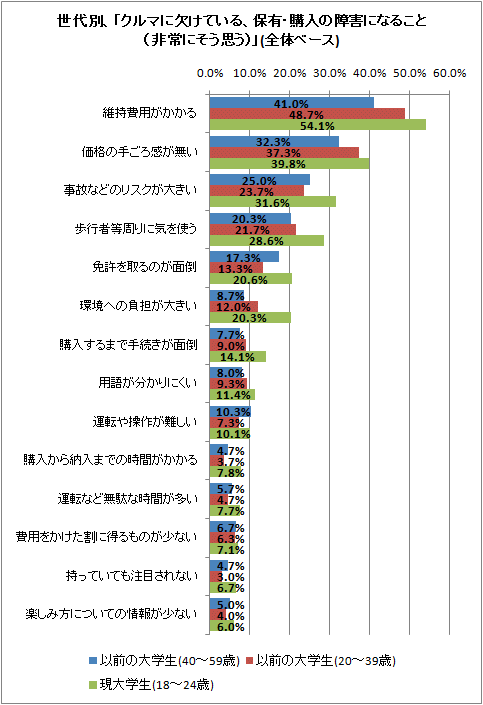  ̡֥ޤ˷礱Ƥ롢ͭξ㳲ˤʤ뤳ȡˤפˡ(Υ١)