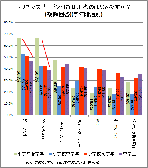  ꥹޥץ쥼ȤˤۤΤϤʤǤ(ʣ)(ǯ)(7)