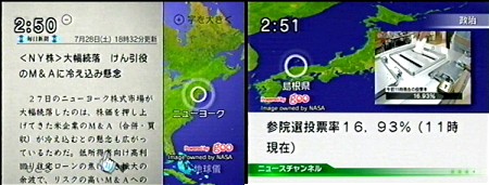 ニュースチャンネル。ジャンル別に拾い読みも、流し読みも可能