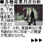 各種産業月次報告