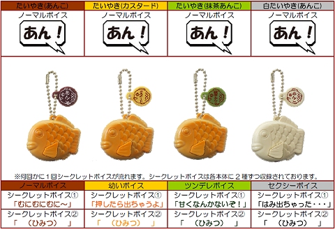 ↑ 収録音声内容