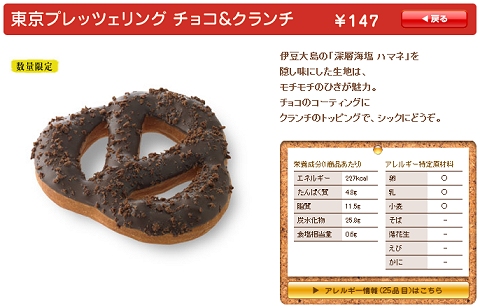 ↑ 例えばこれは東京プレッツェリングの「チョコ＆クランチ」