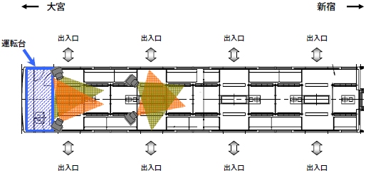 ↑ 設置レイアウト