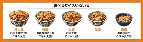 ↑ 牛丼五兄弟