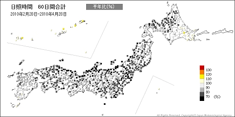 ↑ 日照時間60日間合計