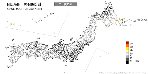 ↑ 日照時間90日間合計