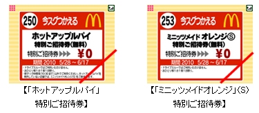 ↑ 無料招待券(当方で斜め線追加)