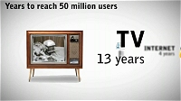 テレビなら13年