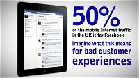 イギリスのモバイルインターネットのトラフィックの50％はFacebook経由によるもの
