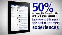 イギリスのモバイルインターネットのトラフィックの50%はFacebook経由によるもの
